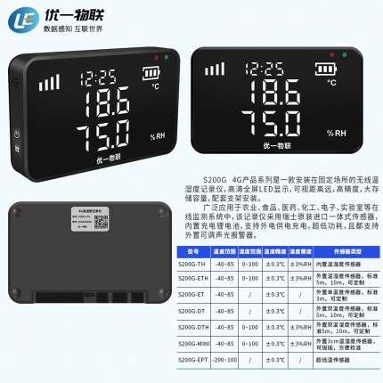 S200G-TH 4G無線溫濕度記錄儀
